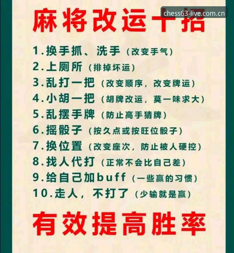 3个常见误区与5步操作：关于棋牌官方版最新版数据中心的避坑指南